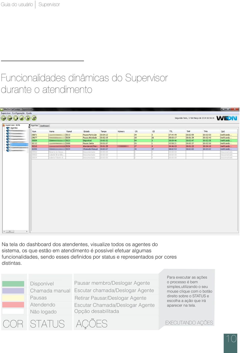 Disponível Chamada manual Pausas Atendendo Não logado COR STATUS Pausar membro/deslogar Agente Escutar chamada/deslogar Agente Retirar Pausar/Deslogar Agente