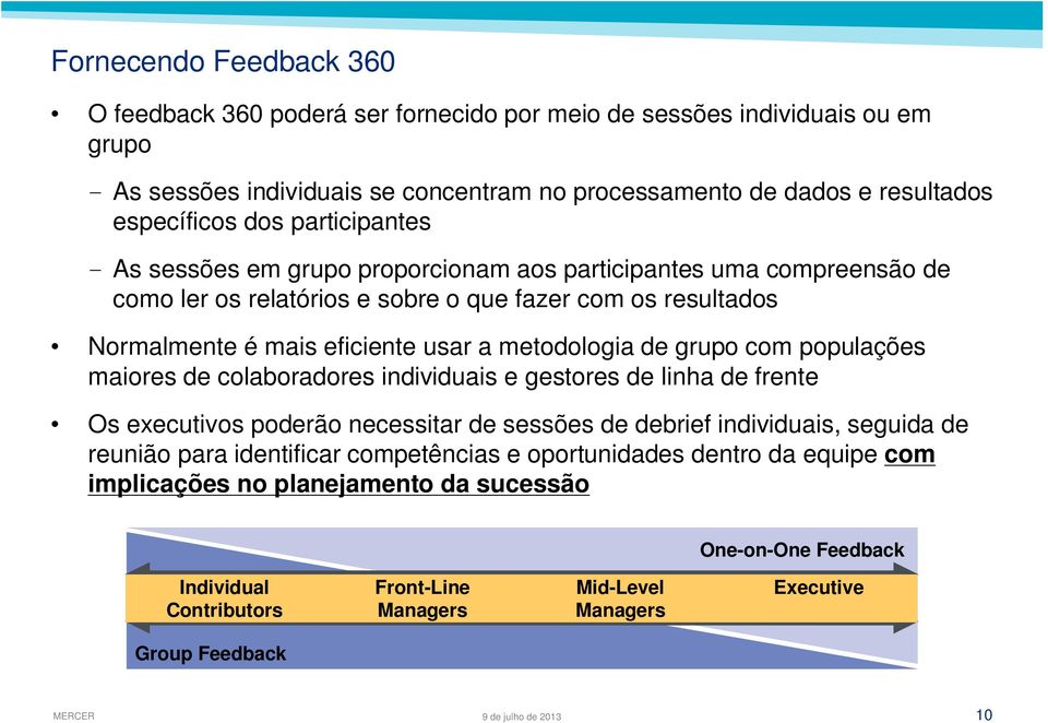 metodologia de grupo com populações maiores de colaboradores individuais e gestores de linha de frente Os executivos poderão necessitar de sessões de debrief individuais, seguida de reunião para