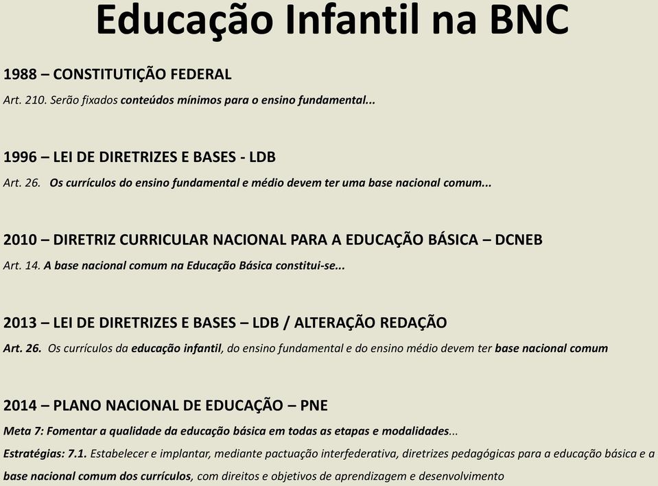 A base nacional comum na Educação Básica constitui-se... 2013 LEI DE DIRETRIZES E BASES LDB / ALTERAÇÃO REDAÇÃO Art. 26.