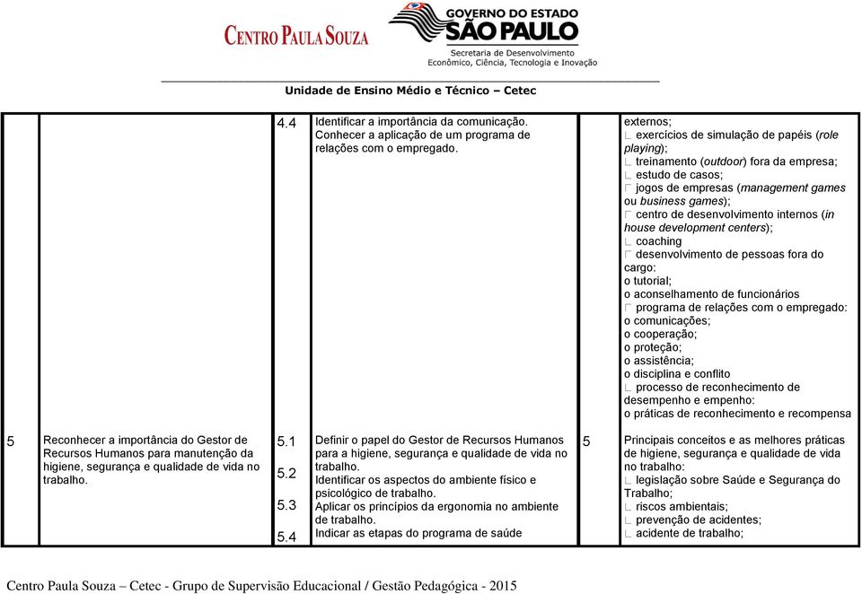 internos (in house development centers); coaching desenvolvimento de pessoas fora do cargo: o tutorial; o aconselhamento de funcionários programa de relações com o empregado: o comunicações; o