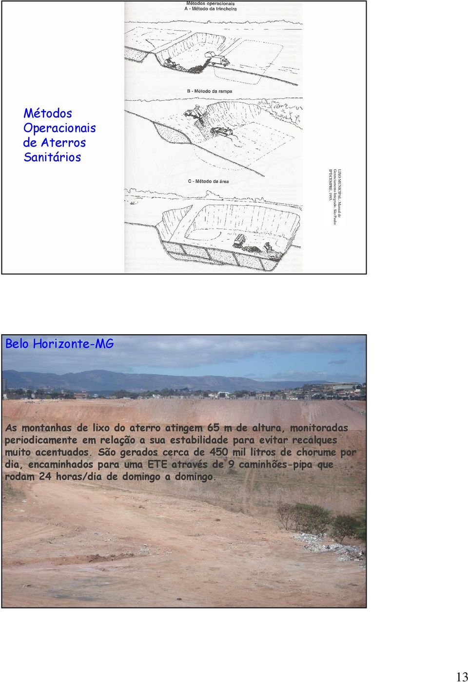 Belo Horizonte-MG As montanhas de lixo do aterro atingem 65 m de altura, monitoradas periodicamente em relação a