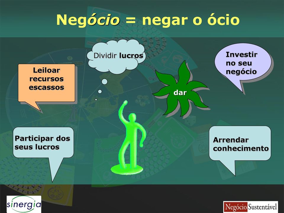 dar Investir no seu negócio