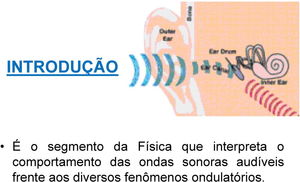 das ondas sonoras audíveis frente