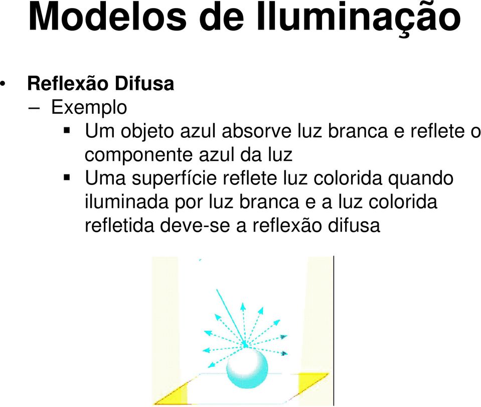 Uma superfície reflete luz colorida quando iluminada por