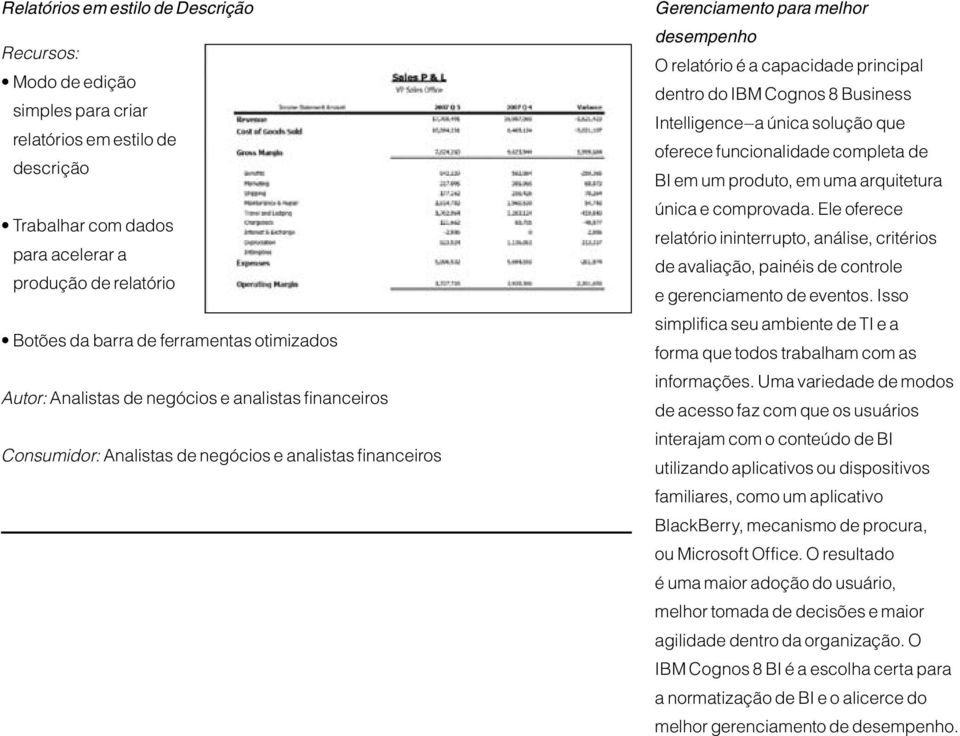 dentro do IBM Cognos 8 Business Intelligence a única solução que oferece funcionalidade completa de BI em um produto, em uma arquitetura única e comprovada.