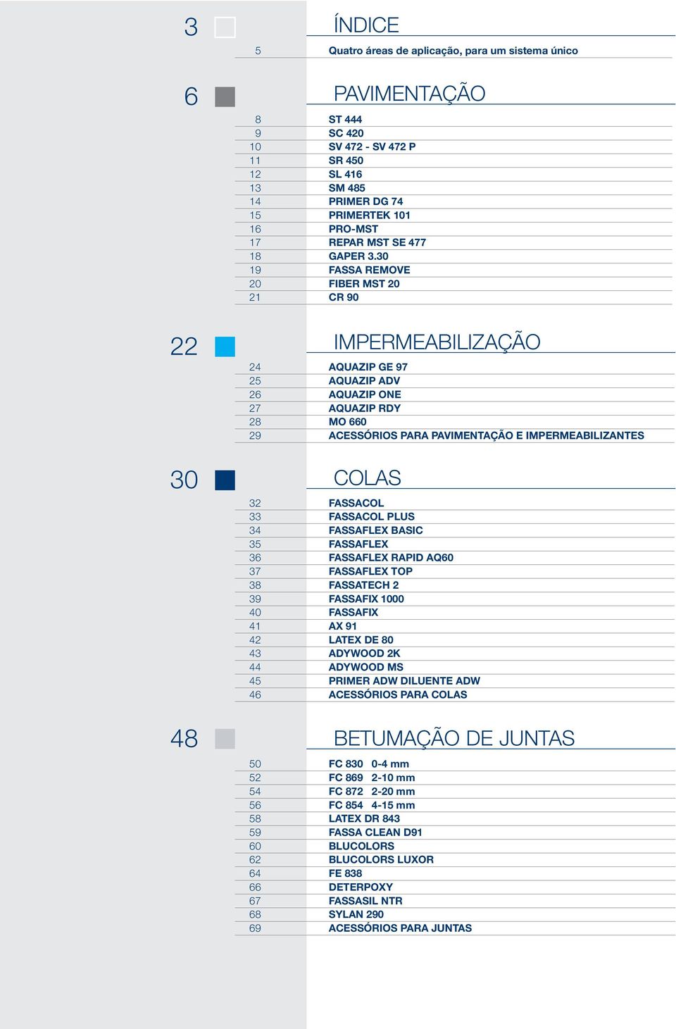 30 19 FASSA REMOVE 20 FIBER MST 20 21 CR 90 22 IMPERMEABILIZAÇÃO 24 AQUAZIP GE 97 25 AQUAZIP ADV 26 AQUAZIP ONE 27 AQUAZIP RDY 28 MO 660 29 ACESSÓRIOS PARA PAVIMENTAÇÃO E IMPERMEABILIZANTES 30 COLAS