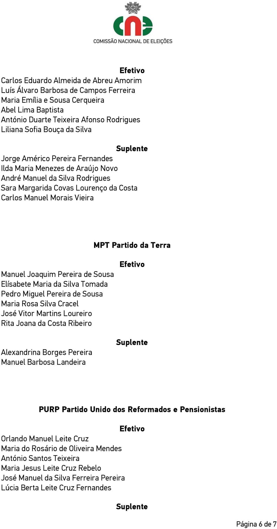 Joaquim Pereira de Sousa Elísabete Maria da Silva Tomada Pedro Miguel Pereira de Sousa Maria Rosa Silva Cracel José Vitor Martins Loureiro Rita Joana da Costa Ribeiro Alexandrina Borges Pereira