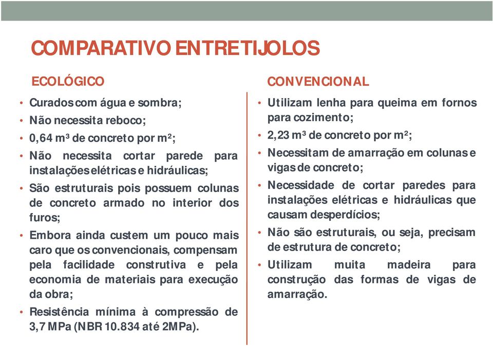 execução da obra; Resistência mínima à compressão de 3,7 MPa (NBR 10.834 até 2MPa).