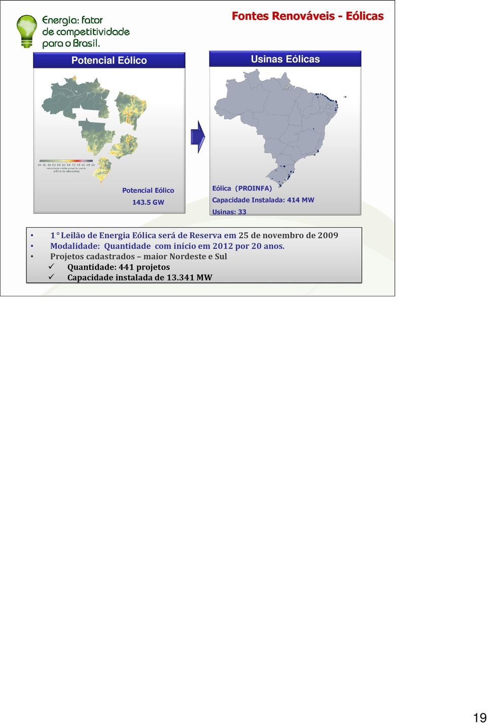 seráde Reserva em 25 de novembro de 2009 Modalidade: Quantidade com início em 2012 por 20