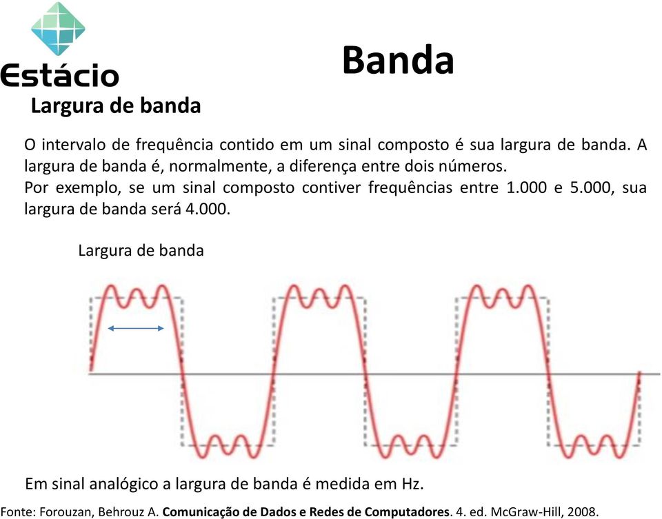 Por exemplo, se um sinal composto contiver frequências entre 1.000 