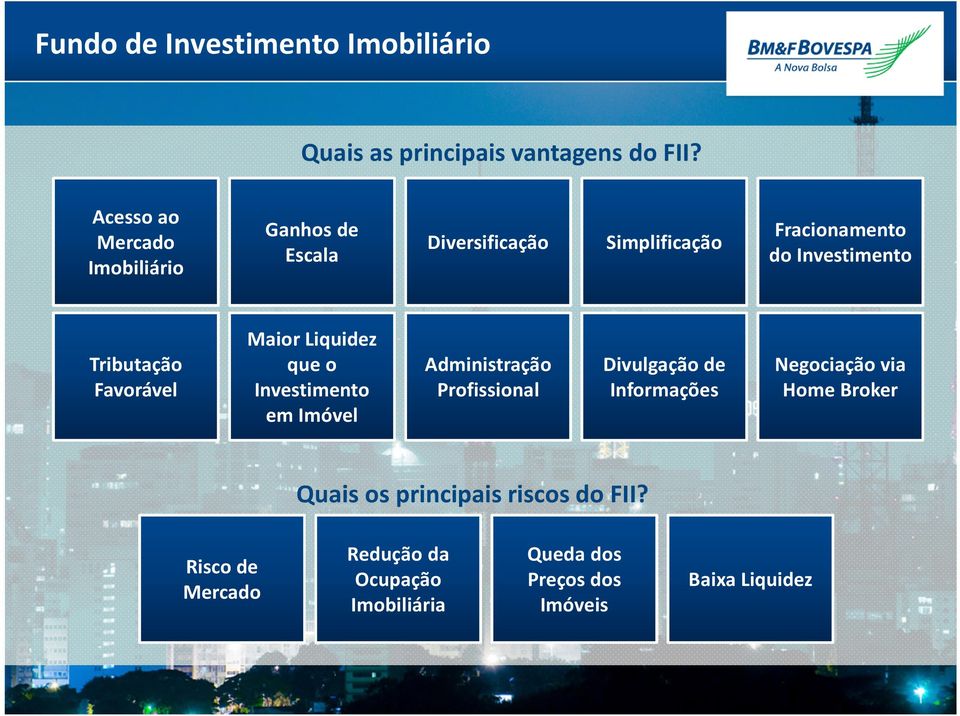 Tributação Favorável Maior Liquidez que o Investimento em Imóvel Administração Profissional Divulgação de