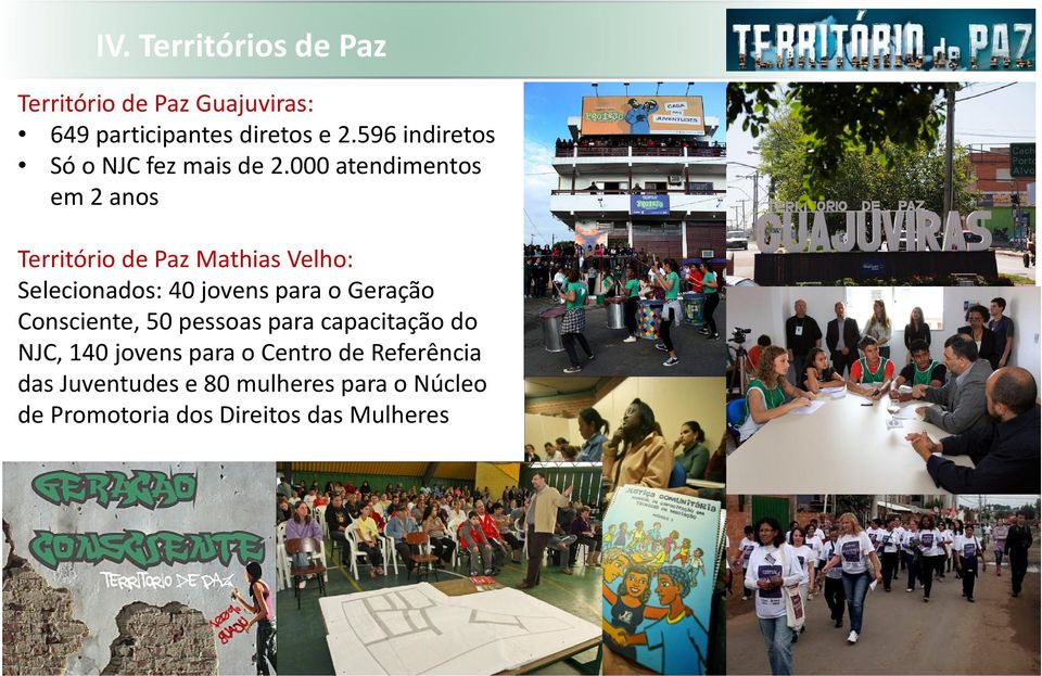 000 atendimentos em 2 anos Território de Paz Mathias Velho: Selecionados: 40 jovens para o