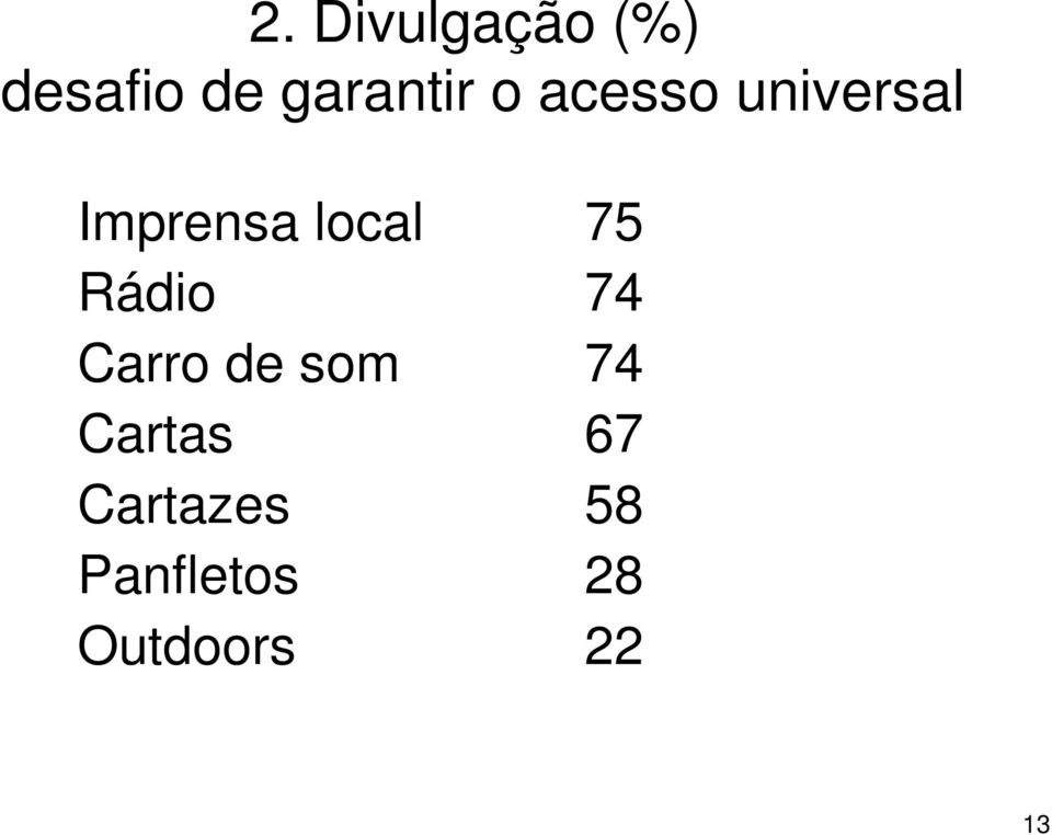 Rádio 74 Carro de som 74 Cartas 67