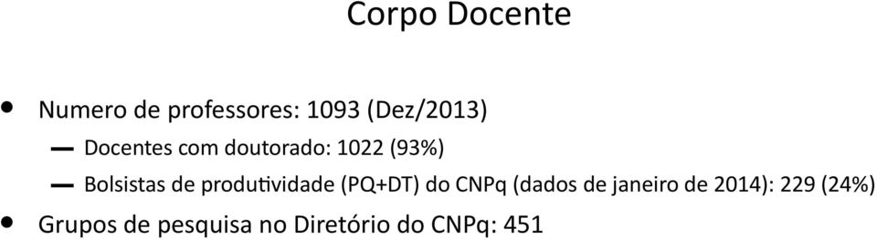 com doutorado: 1022 (93%) Bolsistas de produtividade