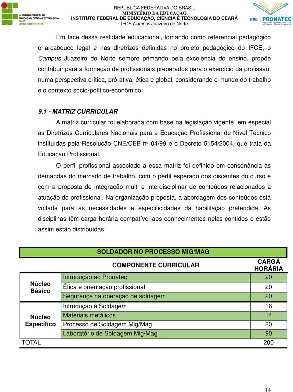 trabalho e o contexto sócio-político-econômico. 9.