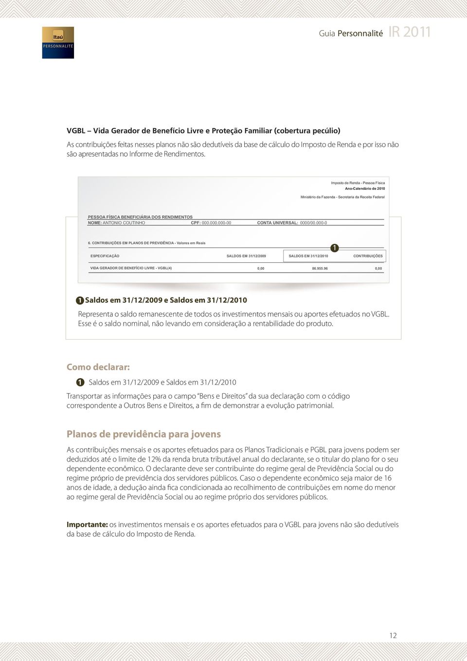 CONTRIBUIÇÕES EM PLANOS DE PREVIDÊNCIA - Valores em Reais ESPECIFICAÇÃO SALDOS EM 31/12/2009 SALDOS EM 31/12/2010 CONTRIBUIÇÕES 1 VIDA GERADOR DE BENEFÍCIO LIVRE - VGBL(4) 0,00 86.955.