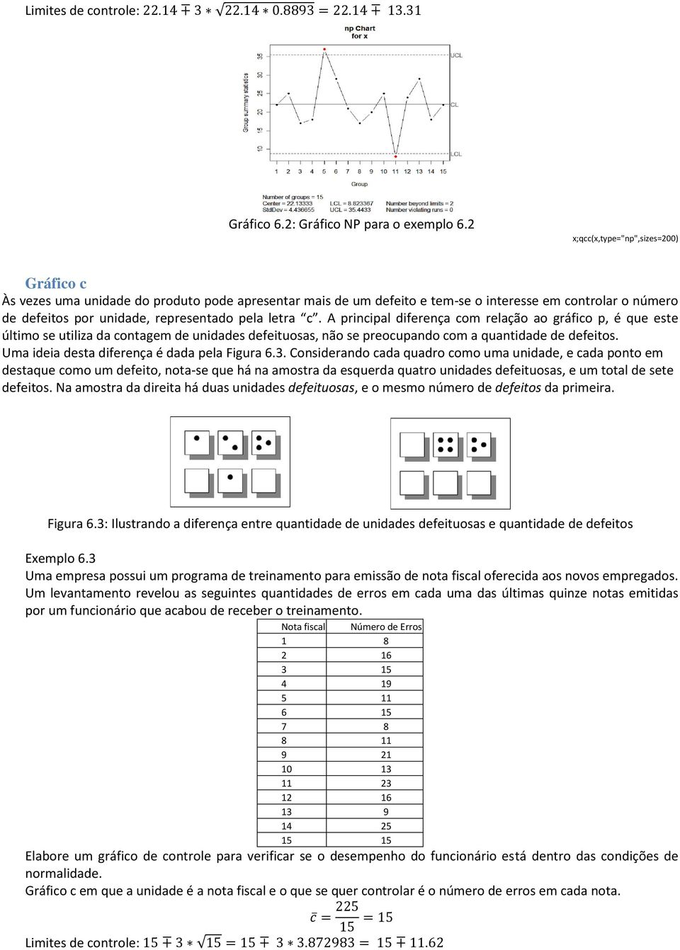 c. A principal diferença com relação ao gráfico p, é que este último se utiliza da contagem de unidades defeituosas, não se preocupando com a quantidade de defeitos.