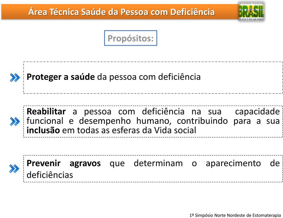 humano, contribuindo para a sua inclusão em todas as esferas da