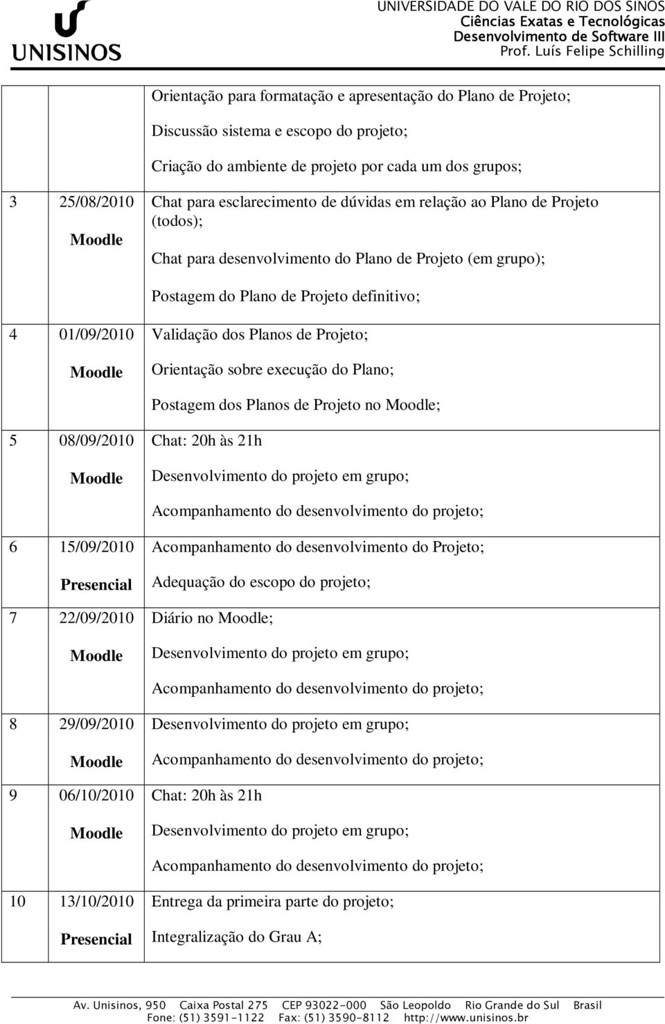 definitivo; 4 01/09/2010 Validação dos Planos de Projeto; Orientação sobre execução do Plano; Postagem dos Planos de Projeto no ; 5 08/09/2010 6 15/09/2010 7 22/09/2010