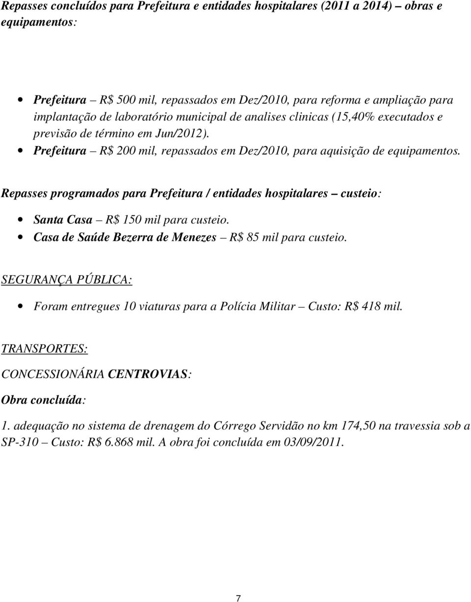 Repasses programados para Prefeitura / entidades hospitalares custeio: Santa Casa R$ 150 mil para custeio. Casa de Saúde Bezerra de Menezes R$ 85 mil para custeio.