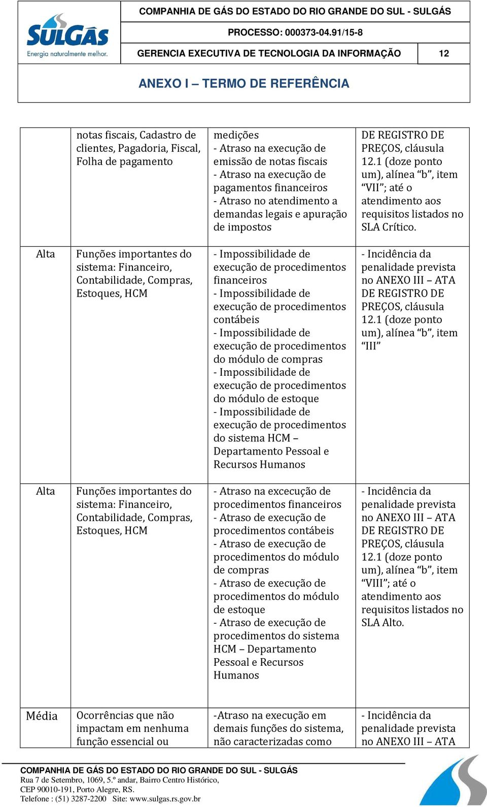 1 (doze ponto um), alínea b, item VII ; até o atendimento aos requisitos listados no SLA Crítico.