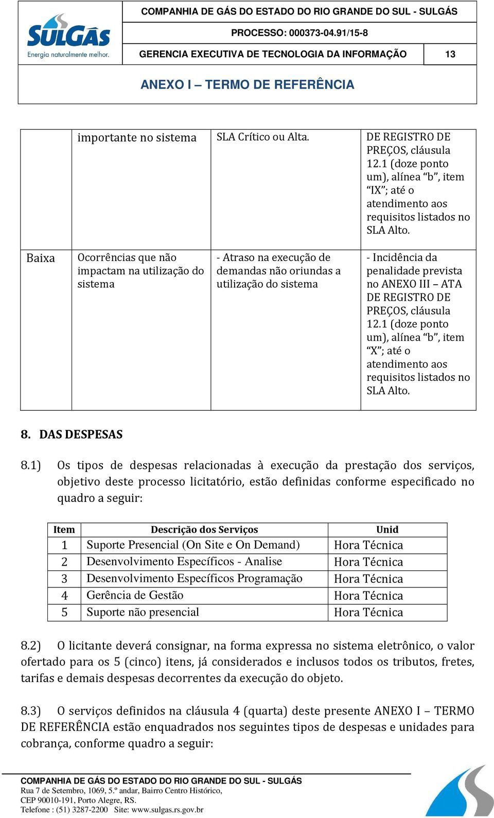 Baixa Ocorrências que não impactam na utilização do sistema - Atraso na execução de demandas não oriundas a utilização do sistema - Incidência da penalidade prevista no ANEXO III ATA DE REGISTRO DE