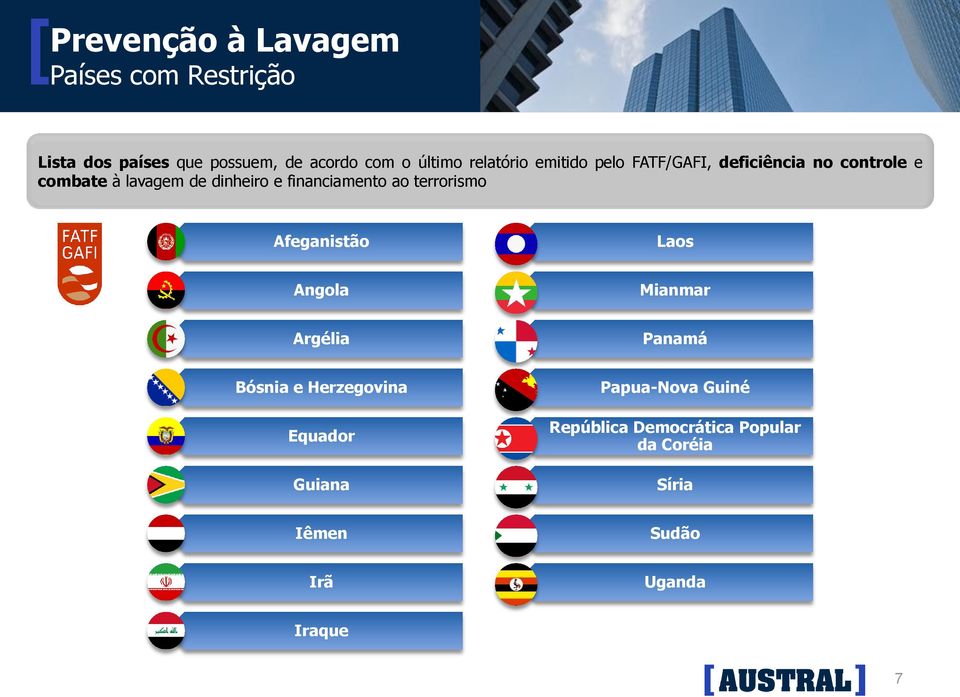 financiamento ao terrorismo Afeganistão Laos Angola Mianmar Argélia Panamá Bósnia e Herzegovina