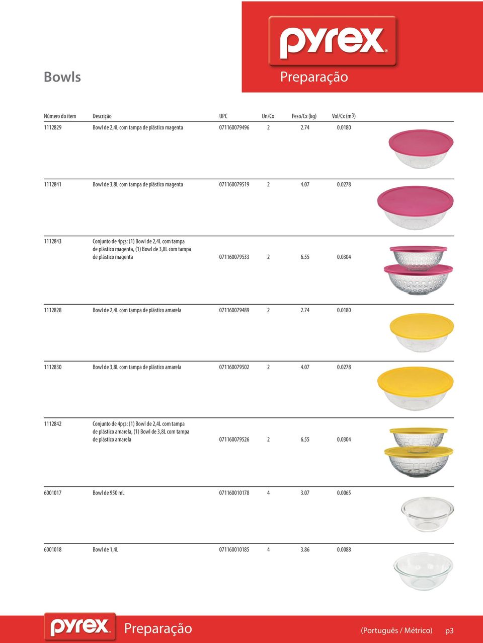 0304 1112828 Bowl de 2,4L com tampa de plástico amarela 071160079489 2 2.74 0.0180 1112830 Bowl de 3,8L com tampa de plástico amarela 071160079502 2 4.07 0.