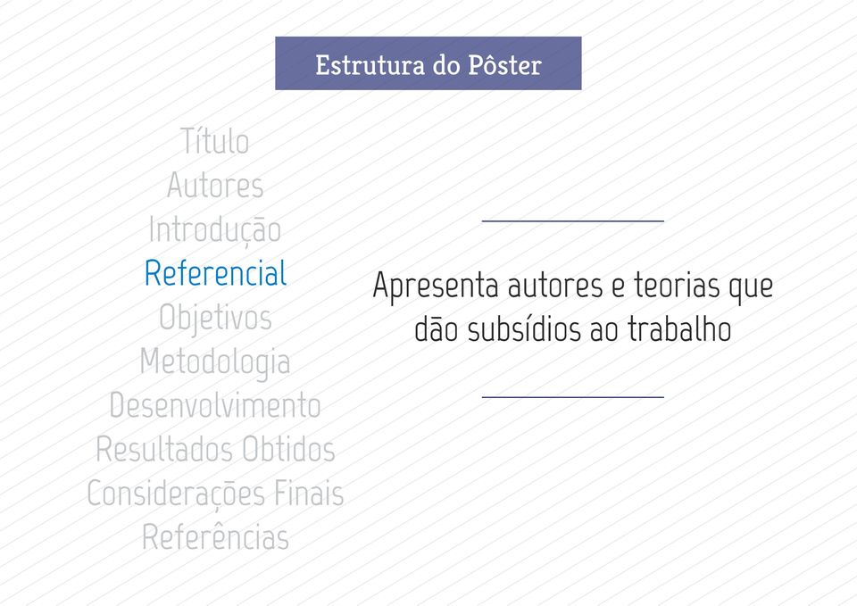 Desenvolvimento Resultados Obtidos Considerações Finais