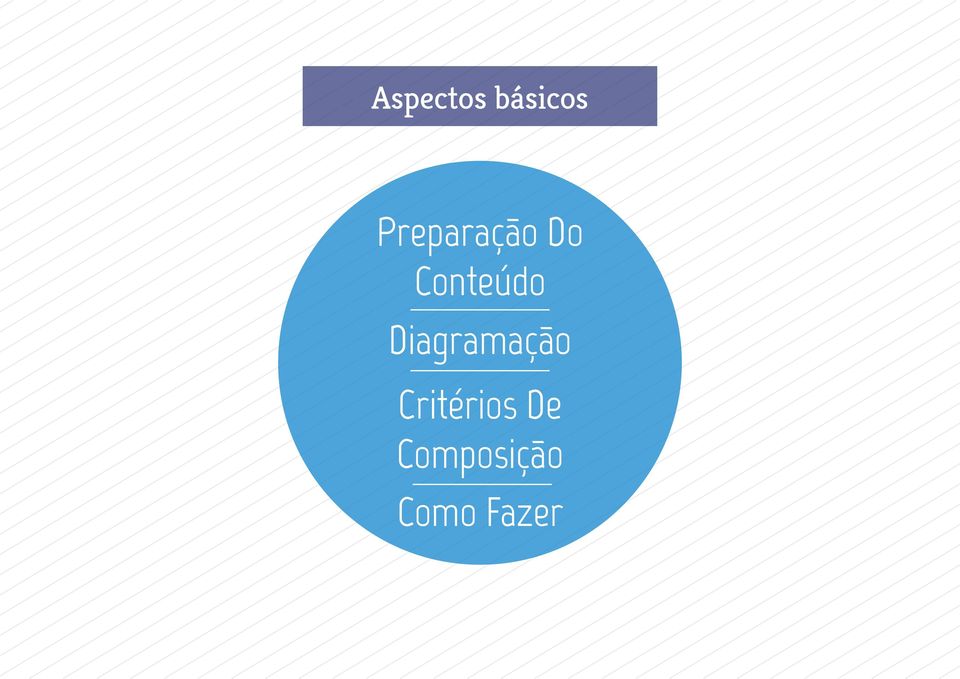 Do Conteúdo Diagramação