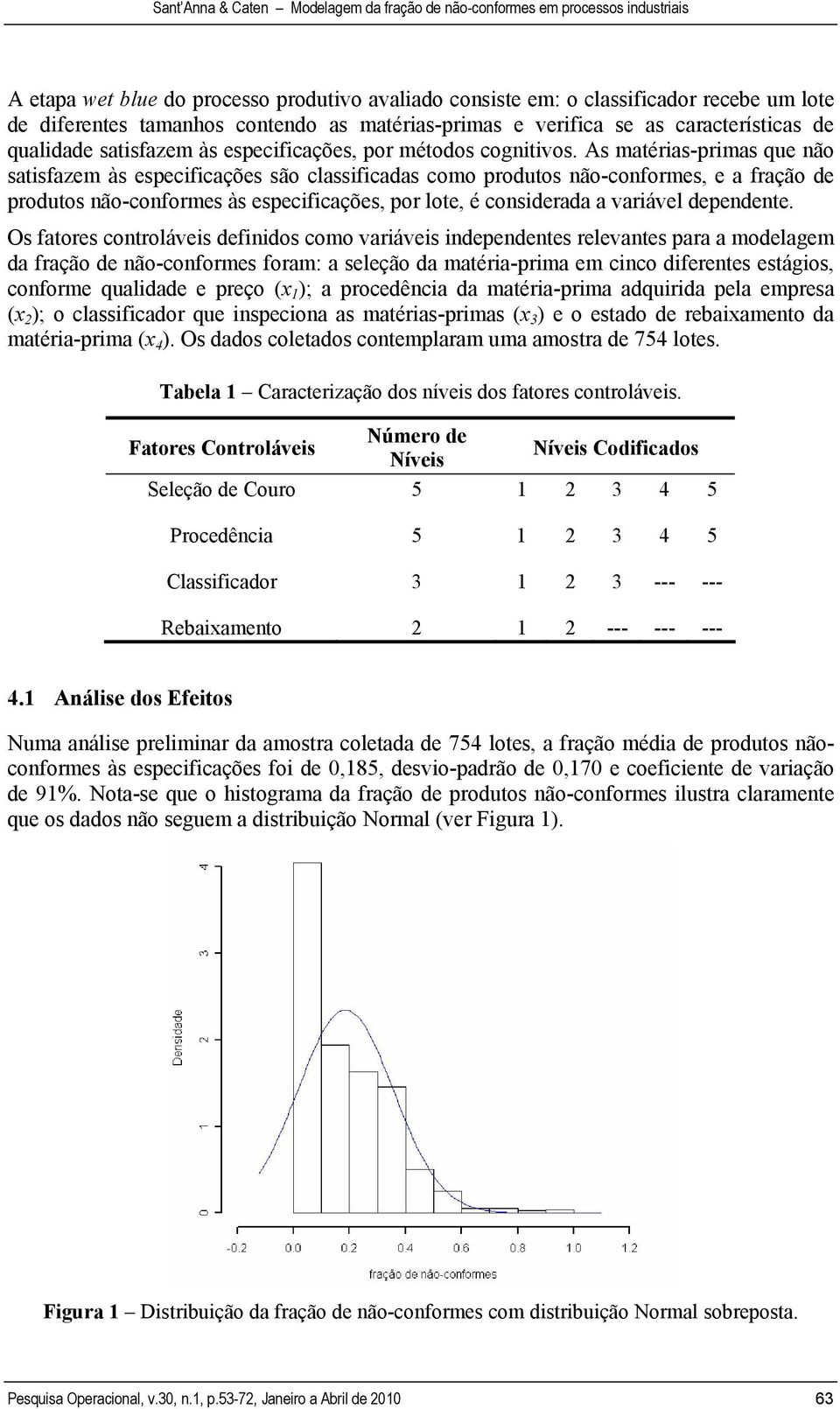 As matéras-prmas que não satsfazem às especfcações são classfcadas como produtos não-conformes, e a fração de produtos não-conformes às especfcações, por lote, é consderada a varável dependente.