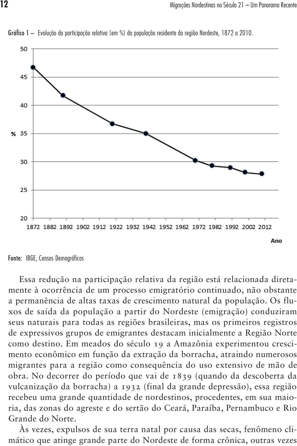 taxas de crescimento natural da população.