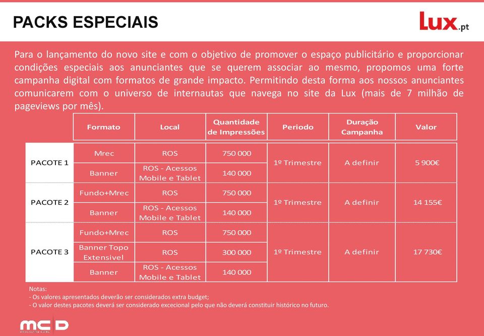 Permitindo desta forma aos nossos anunciantes comunicarem com o universo de internautas que navega no site da Lux (mais de 7 milhão de pageviews por mês).