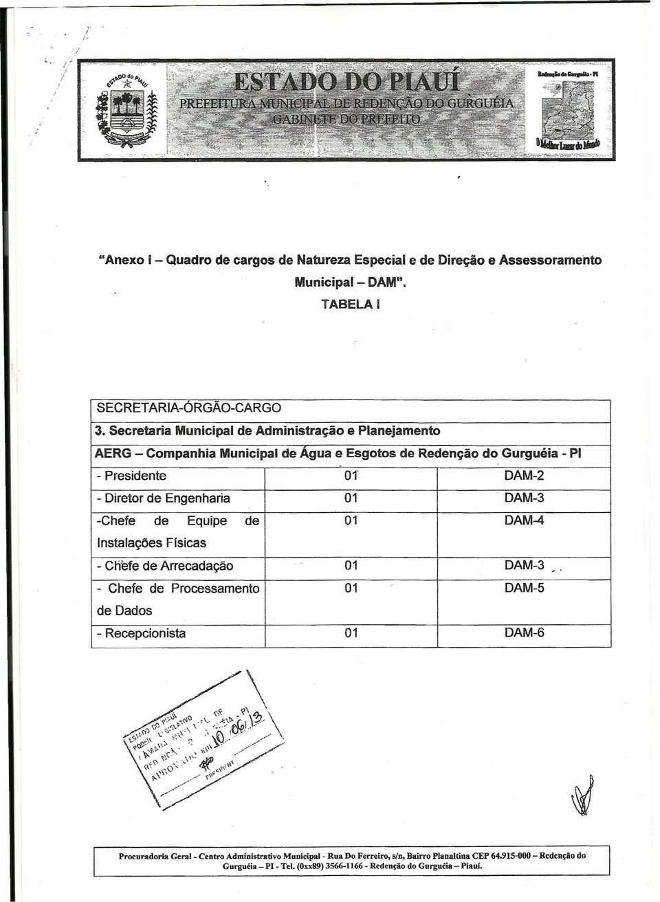 Engenharia 01 - DAM-3 -Chefe de Equipe de 01 DAM-4 Instalações Físicas - Chefe de Arrecadação - 01 DAM-3.".