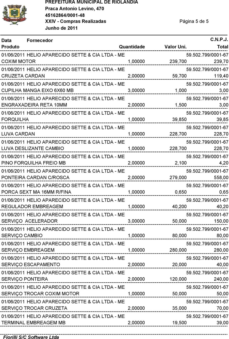 502.799/0001-67 FORQUILHA 1,00000 39,850 39,85 01/06/2011 HELIO APARECIDO SETTE & CIA LTDA - ME 59.502.799/0001-67 LUVA CARDAN 1,00000 228,700 228,70 01/06/2011 HELIO APARECIDO SETTE & CIA LTDA - ME 59.