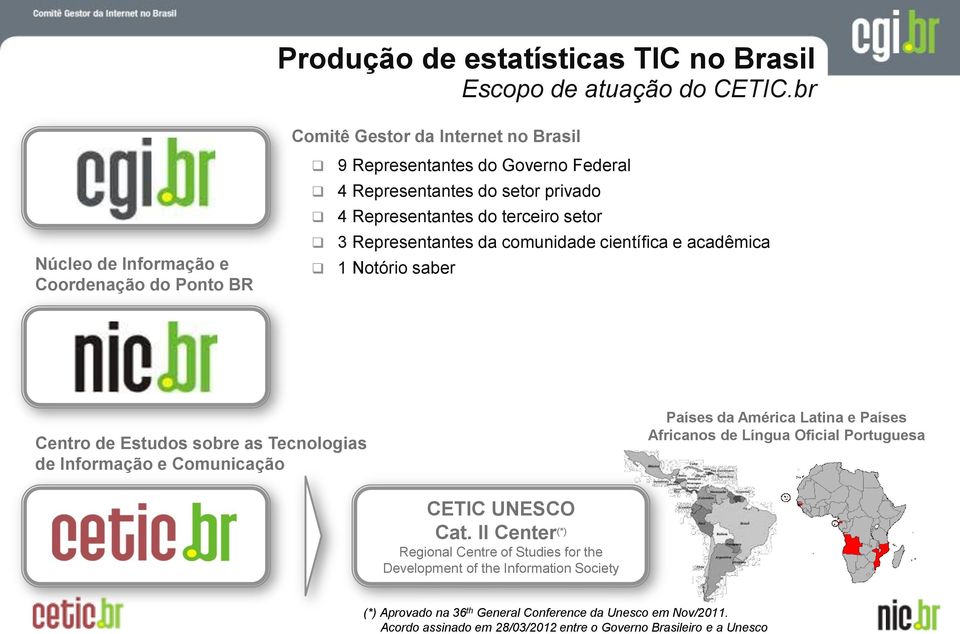 setor 3 Representantes da comunidade científica e acadêmica 1 Notório saber Centro de Estudos sobre as Tecnologias de Informação e Comunicação Países da América Latina e Países