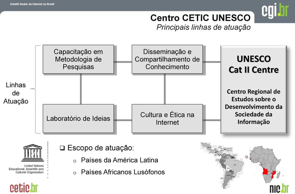 Laboratório de Ideias Cultura e Ética na Internet Centro Regional de Estudos sobre o