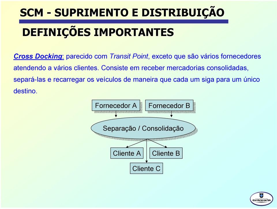 Consste em receber mercadoras consoldadas, separá-las e recarregar os veículos de manera