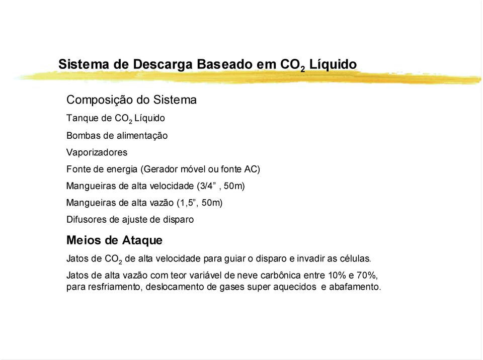 Difusores de ajuste de disparo Meios de Ataque Jatos de CO 2 de alta velocidade para guiar o disparo e invadir as células.