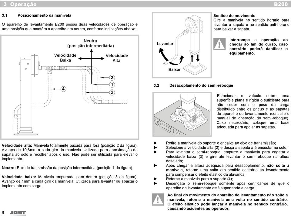 Gire a manivela no sentido horário para levantar a sapata e no sentido anti-horário para baixar a sapata.