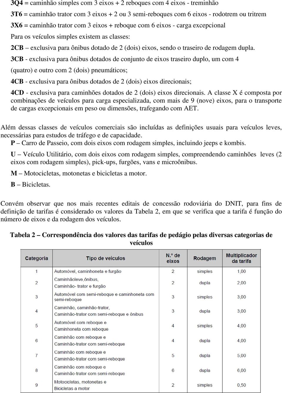 3CB - exclusiva para ônibus dotados de conjunto de eixos traseiro duplo, um com 4 (quatro) e outro com 2 (dois) pneumáticos; 4CB - exclusiva para ônibus dotados de 2 (dois) eixos direcionais; 4CD -