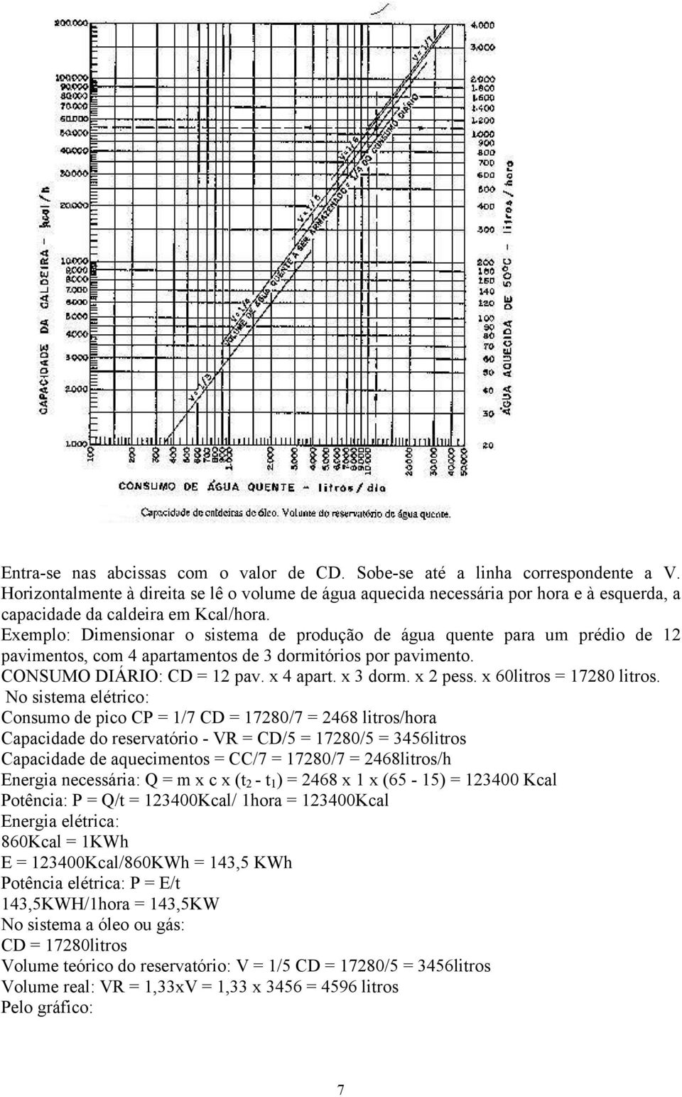 Exemplo: Dimensionar o sistema de produção de água quente para um prédio de 12 pavimentos, com 4 apartamentos de 3 dormitórios por pavimento. CONSUMO DIÁRIO: CD = 12 pav. x 4 apart. x 3 dorm.