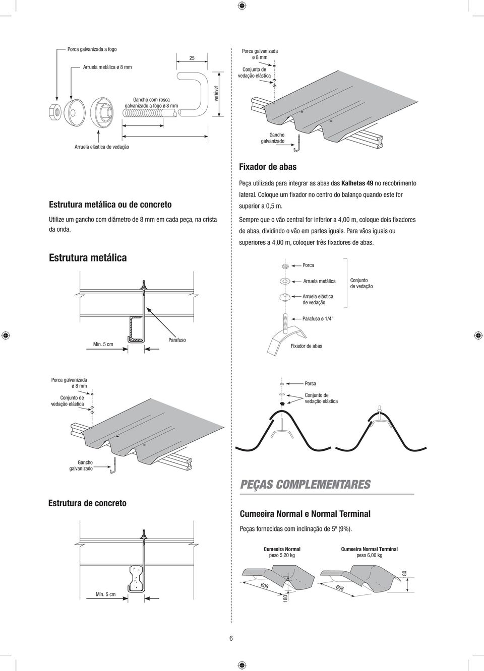 Estrutura metálica Peça utilizada para integrar as abas das Kalhetas 49 no recobrimento lateral. Coloque um fixador no centro do balanço quando este for superior a 0,5 m.