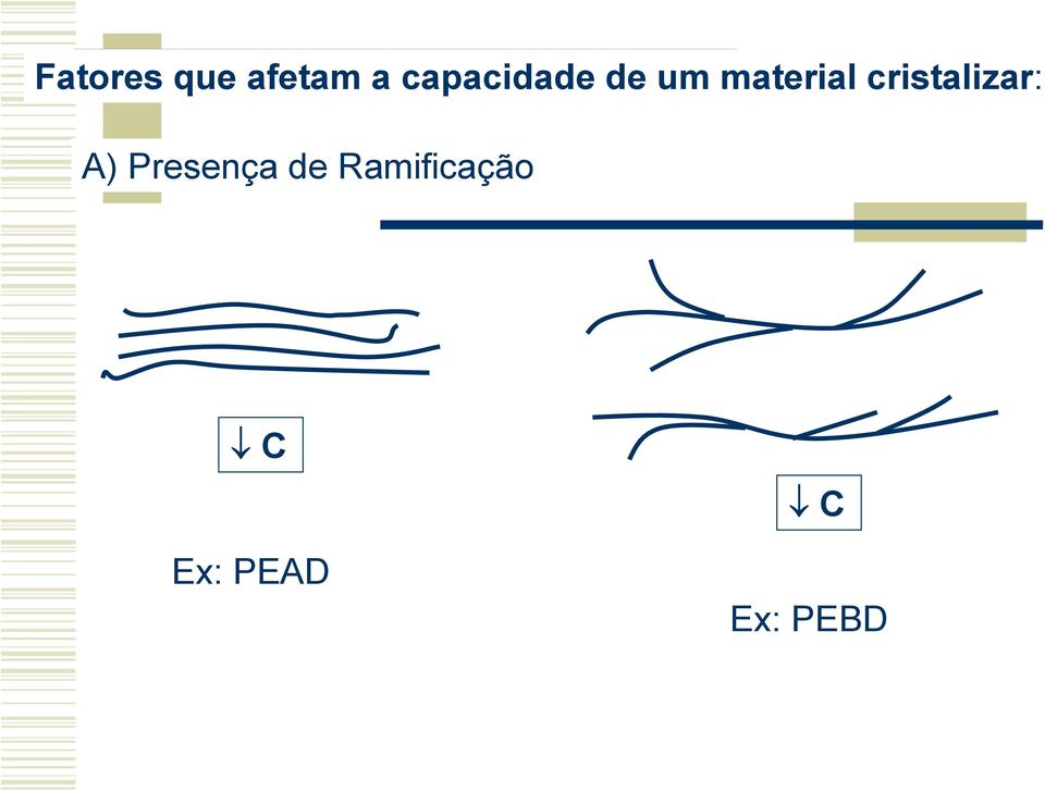 cristalizar: A) Presença