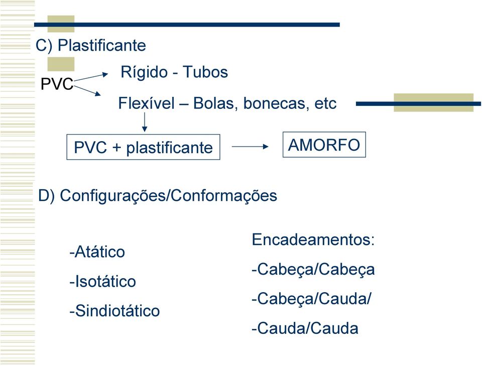 Configurações/Conformações -Atático -Isotático