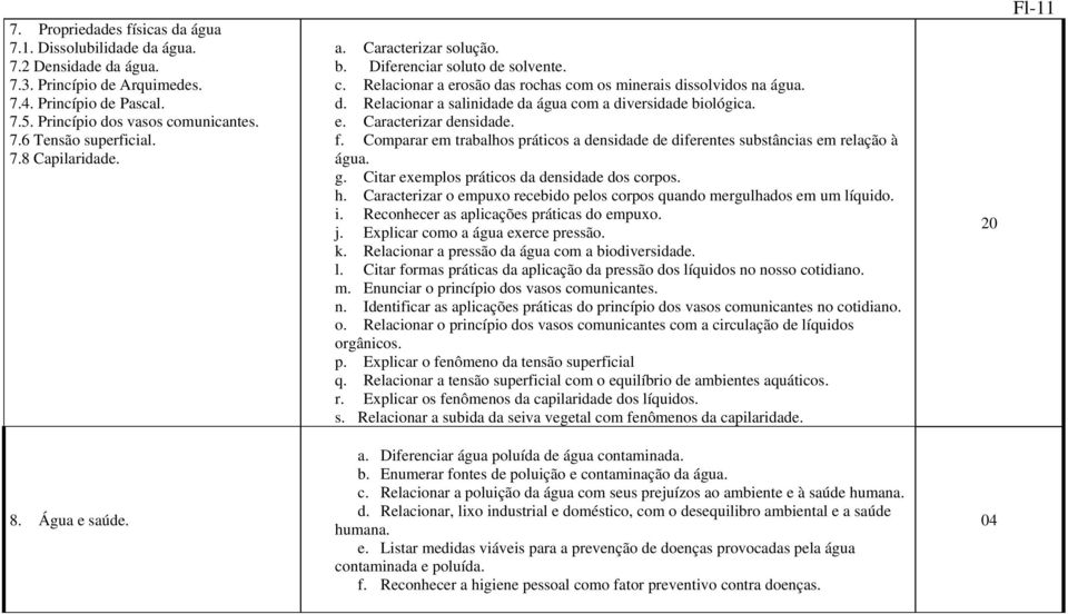 e. Caracterizar densidade. f. Comparar em trabalhos práticos a densidade de diferentes substâncias em relação à água. g. Citar exemplos práticos da densidade dos corpos. h.