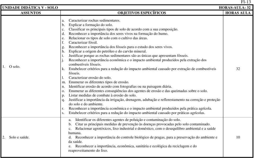 g. Reconhecer a importância dos fósseis para o estudo dos seres vivos. h. Explicar a origem do petróleo e do carvão mineral. i. Justificar porque as rochas sedimentares são as únicas que apresentam fósseis.