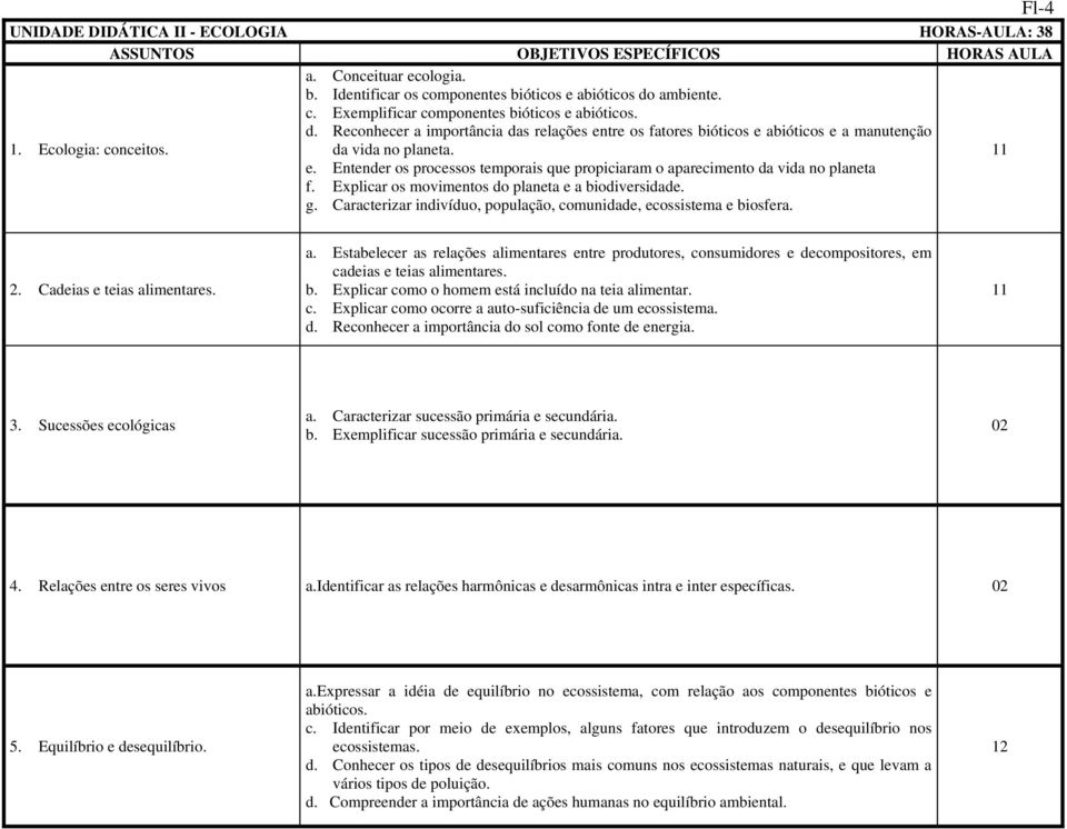 e. Entender os processos temporais que propiciaram o aparecimento da vida no planeta 11 f. Explicar os movimentos do planeta e a biodiversidade. g.