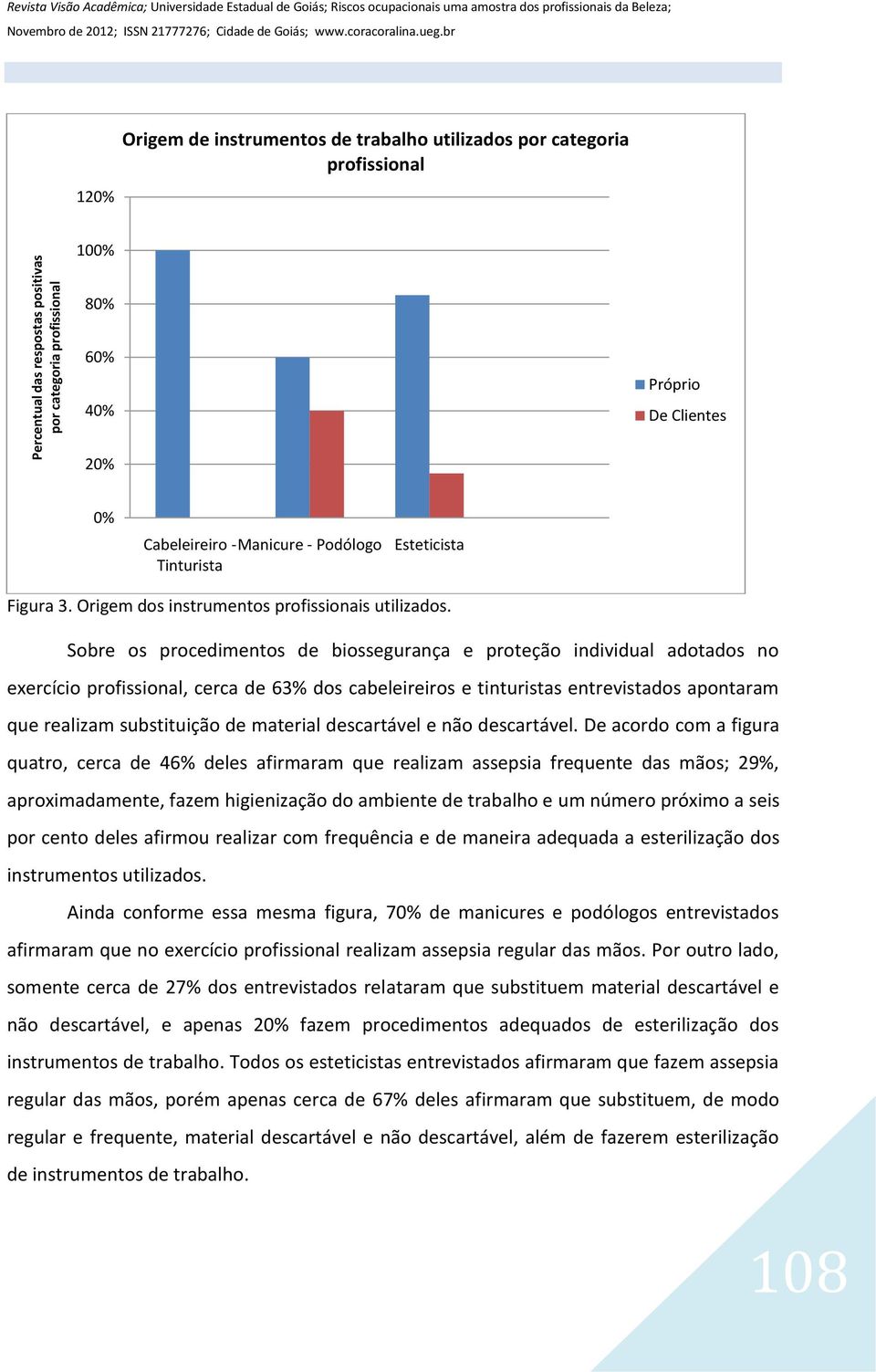 Origem dos instrumentos profissionais utilizados.