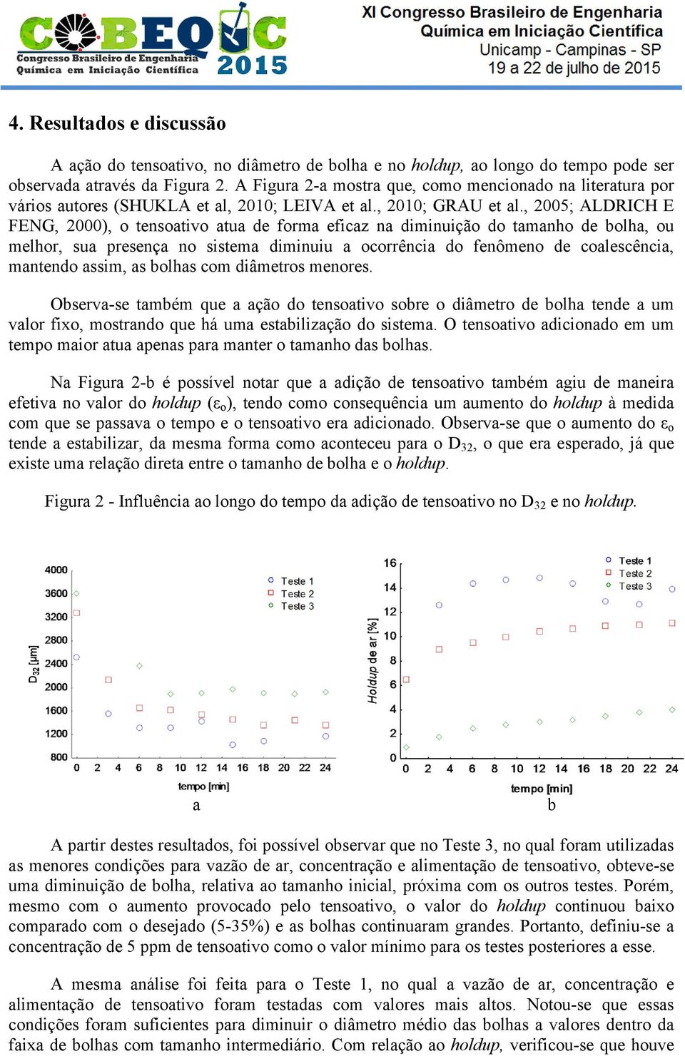 , 2005; ALDRICH E FENG, 2000), o tensoativo atua de forma eficaz na diminuição do tamanho de bolha, ou melhor, sua presença no sistema diminuiu a ocorrência do fenômeno de coalescência, mantendo